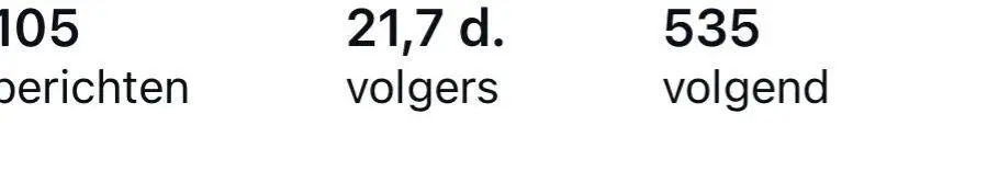 Review 30 - Instagram groei met strategie