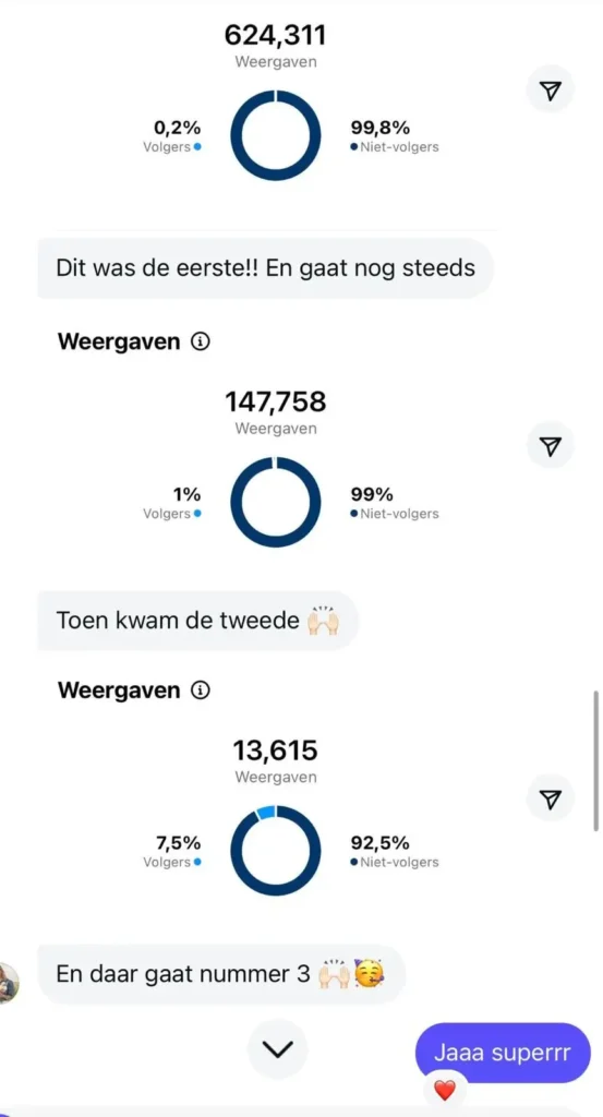 Review 25 - Instagram groei met strategie Review 25 - Instagram groei met strategie